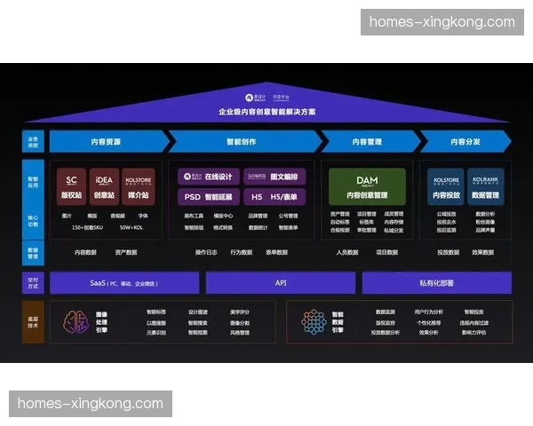 品牌虚拟陈列室开启联动 赛事营销链路实现即时转化